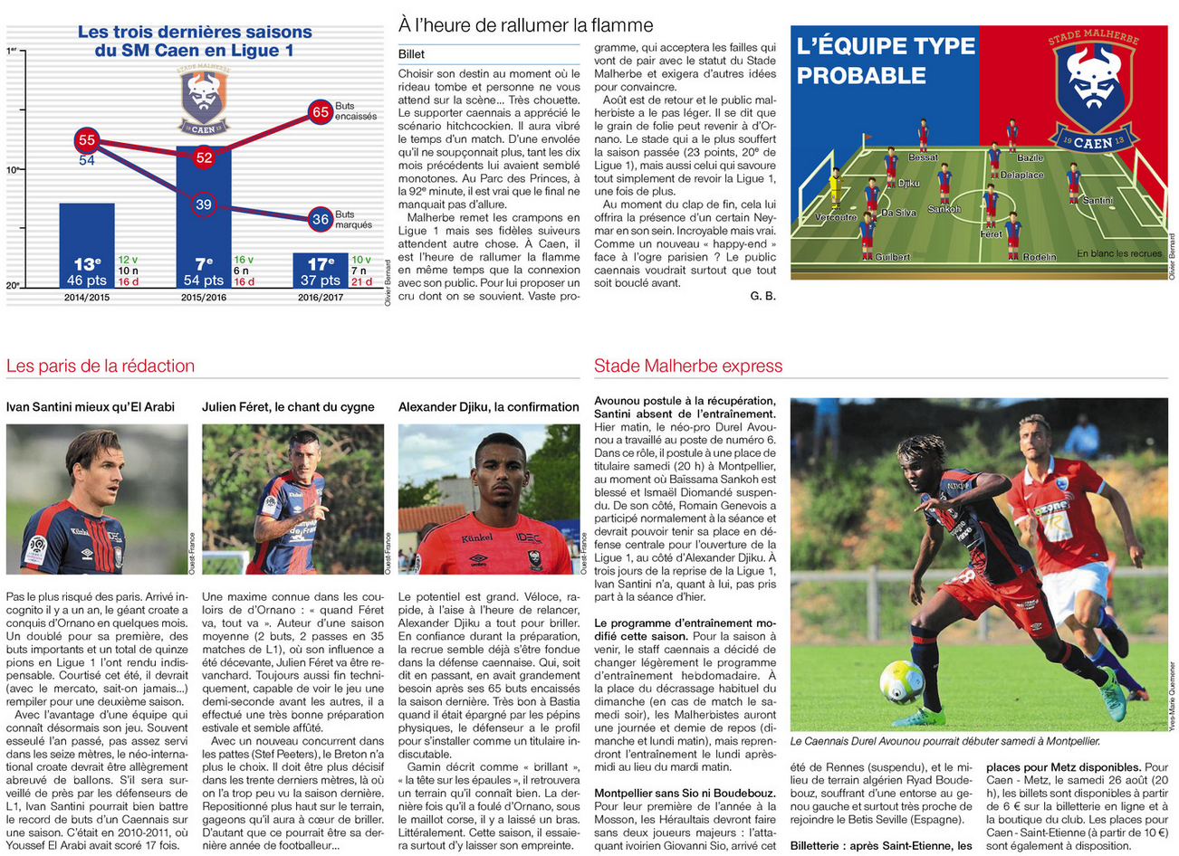 Revue de Presse - (2017/2018) Ligue 1 630030malherbe2