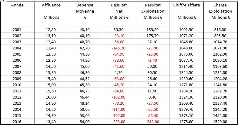 Futurs développements : rumeurs diverses - Page 32 631595EDSCA