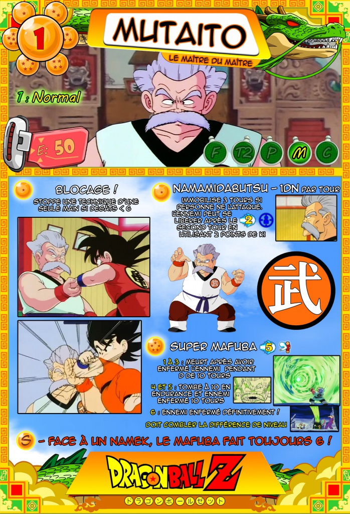 Dragon Ball - Page 3 63672610Mutaito