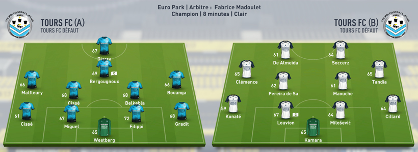 [FIFA 17 - Pro] Savoir rebondir - S1 Tours FC - Page 2 6388980020