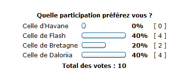 [Clos] Le défi d'Alphonse - Page 4 650860Capture