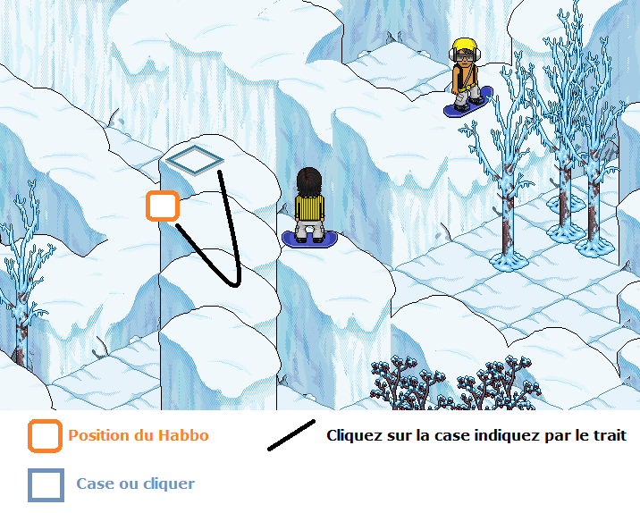 Astuce Slalom en Snowboard  650988astuce1