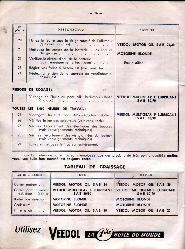 SABATIER : Recensement des tracteurs de St Rambert d'Albon 652475Page17