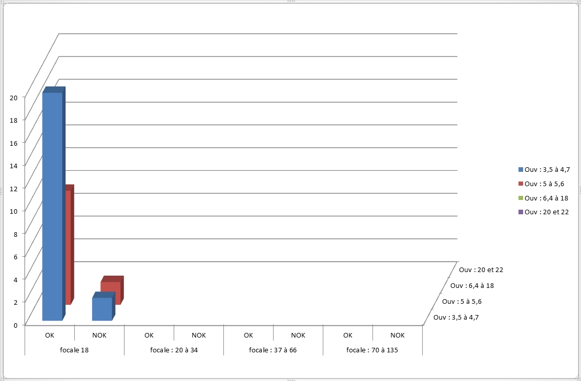 un an chez Fuji le bilan  663570analysedesphotos2