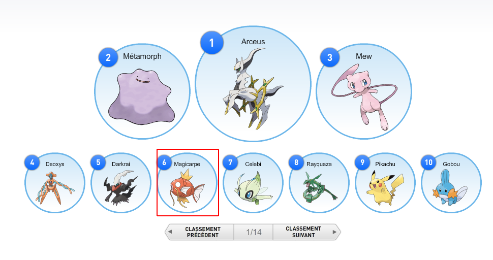 [FR] Arceus ton Pokémon préféré ! Du 1er février au 1er mai 2012 675961LOLILOLPTDRTROLOLOLO