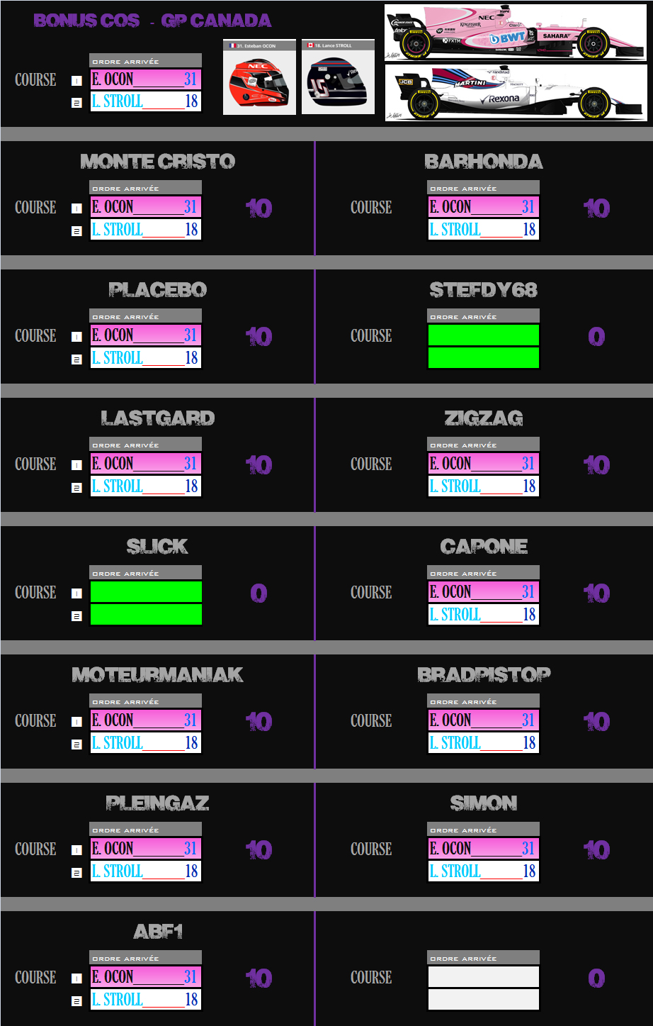 Pool de F1 - Page 11 683807CANCOS