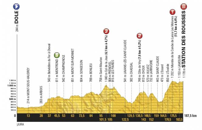 Tour de France 2017 - Page 2 6905323457a