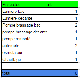 Nouveau projet 130L  - Page 3 697796nbprise