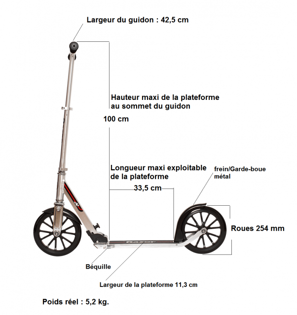 RAZOR A6 : les plus grandes roues polyuréthane du moment 701486a63601