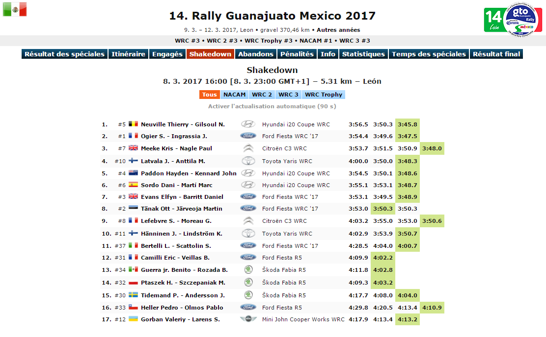 [WRC] 2017 - Rallye du Mexique 724599Sanstitre