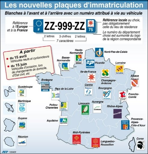 nouvelles plaques d’immatriculation entrent en vigueur 727662photo123970365952010