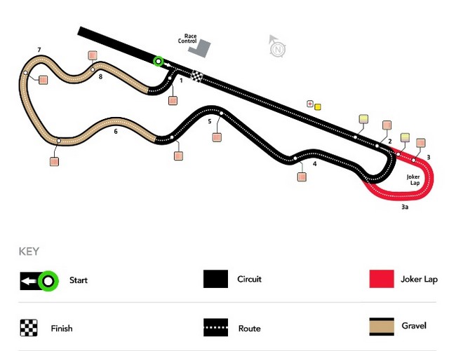 Les PEUGEOT 208 WRX à l’assaut du Portugal 733300circuitduPortugal