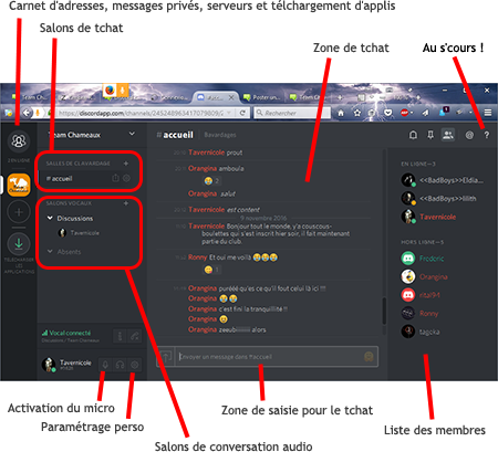 Serveur Discord 758304discord