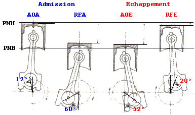 Meteorik's Vette - Page 31 760548pdgdist1