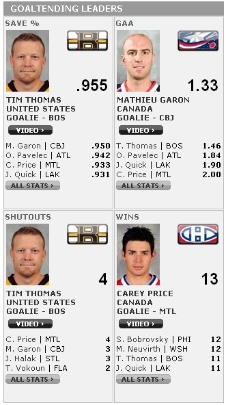 Stamkos + Maple Leafs + Price + Islanders de New York + ... 771630Sanstitrejpg