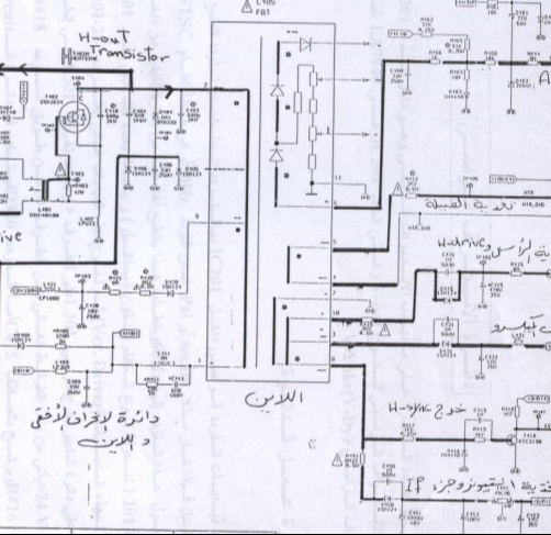 JF 0501- 19857=FBT41241=HR80483.Philips 21PT5117/60 шасси L01.1A AC  780579rinbo