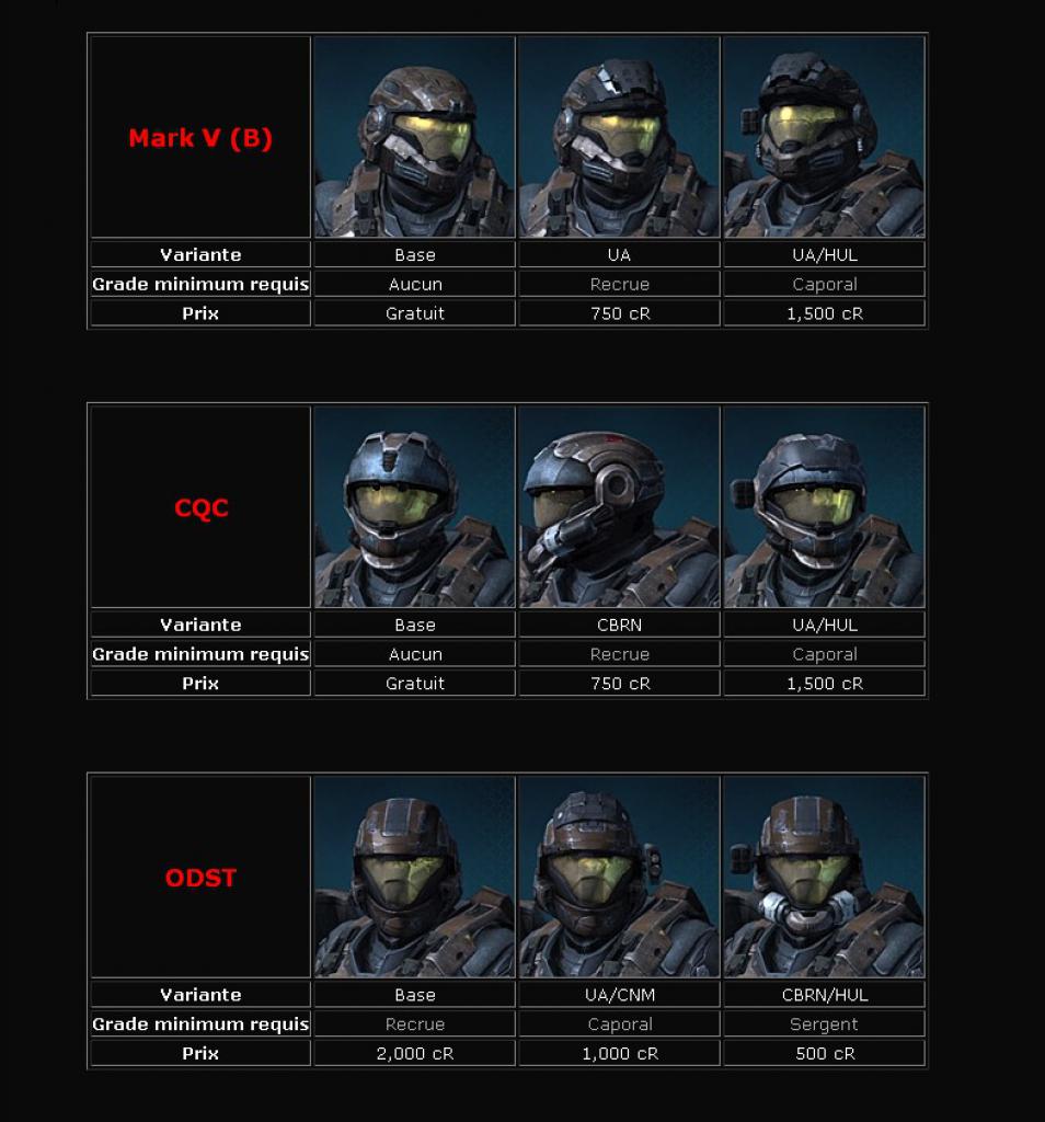 Toutes les évolution des casques halo reach 782981casque1