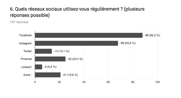 Sondage BJD d'artiste - Plus de résultats  [13 novembre] 787765936