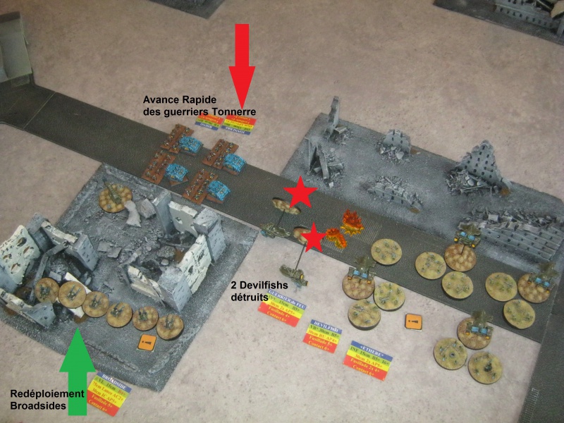 [Epic 40K] Campagne Narrative : Assaut sur Zebra 821225IMG0414