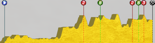 [****]BMC 2014 [Tour de Romandie - Etape 01] 2/2 - Page 18 828854e2Romandie