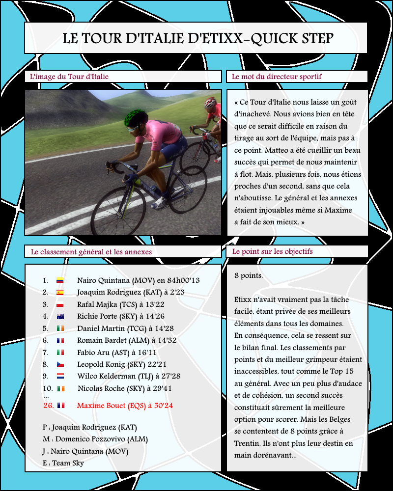 [*********] Random Challenge - Classement final - Page 30 831569Page246