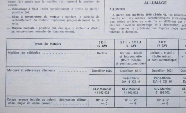 [miguell] simca 1100 GLX 1977 - Page 13 839737009