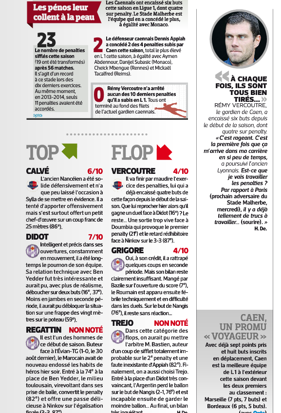 Revue de presse (2014-2015) Ligue 1 - Page 3 839744tou