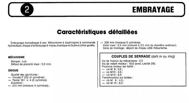 Remise à neuve -> Plateau Cox LEROY.J & Niline - Page 3 840024Sanstitre