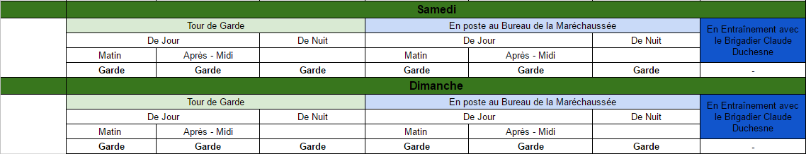 [RP] Plannings des Tours de Gardes de la Ville de Sancerre - Page 2 840105GArdesancerre3