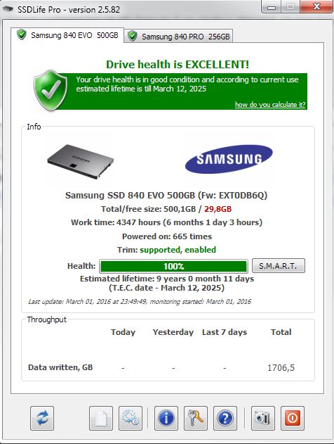 Disque dur SSD Samsung 850 EVO 845852301