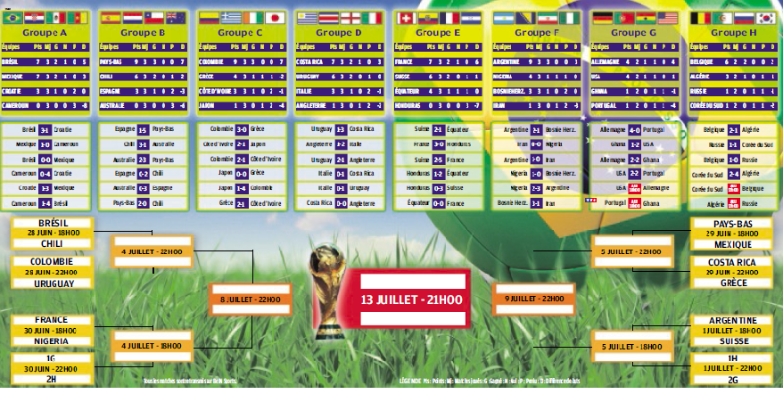 Mondial-2014 AU BRESIL  - Page 13 8479028818