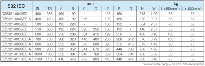 Tiroir pour coffre arrière V-MP 856852Fig5b