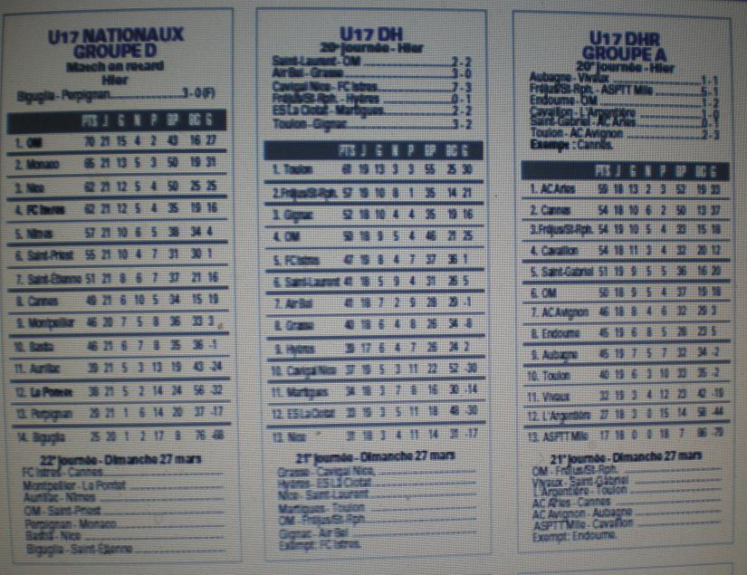 OM // AUTRES EQUIPES DE JEUNES U 13 U 11 U 9 U 8...  - Page 5 866909IMGP5045