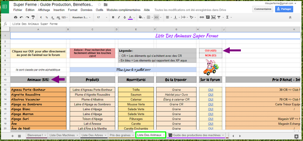 Liste Complète des Animaux de Super Ferme...avec Nourritures et Prix D'achat + Informations  875714Sanstitre4