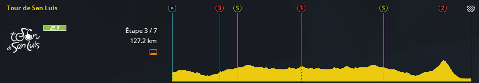 ['15] Au cœur du Team Sky - [ Tour Down Under E1/2/3 P.1 ] 878783PCM0009