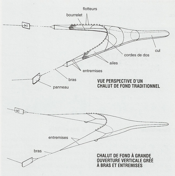 Gréement et accastillage de navires de pêche - Page 2 880152chalutfond3