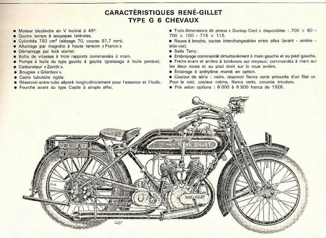  Moto René Gillet 750 type G 1929 - Page 5 895122gi001