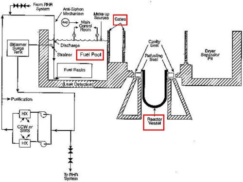 Les piscines - Page 2 907210schema