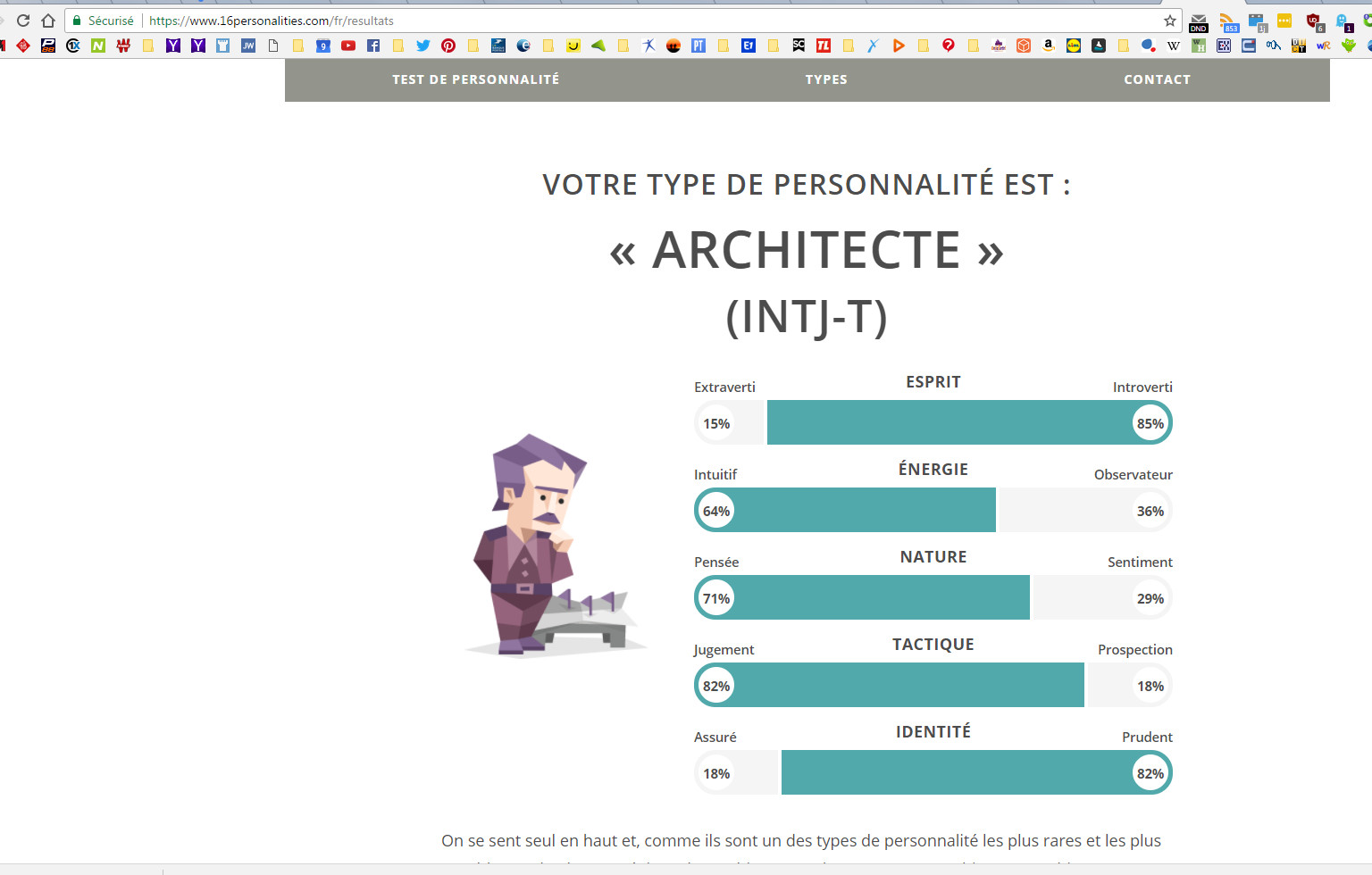 Ne sais pas intérpréter mes résultats ? 911636INTJ