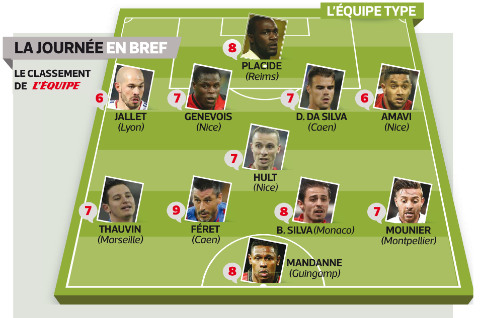 Revue de presse (2014-2015) Ligue 1 - Page 5 916456type