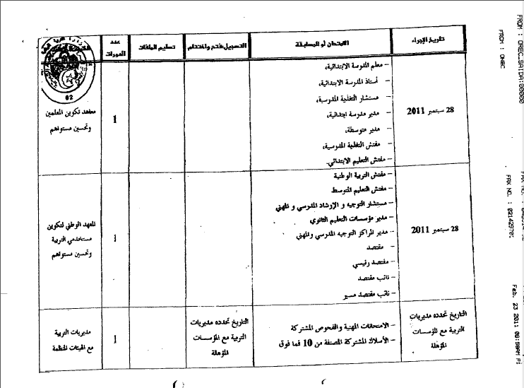 جديد مسابقات التوظيف المهنية لسنة 2011 923359072011md12995174913