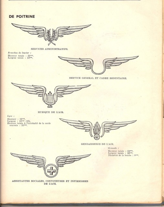 Galons C/C de l'Armée de l'Air 927300112ad941