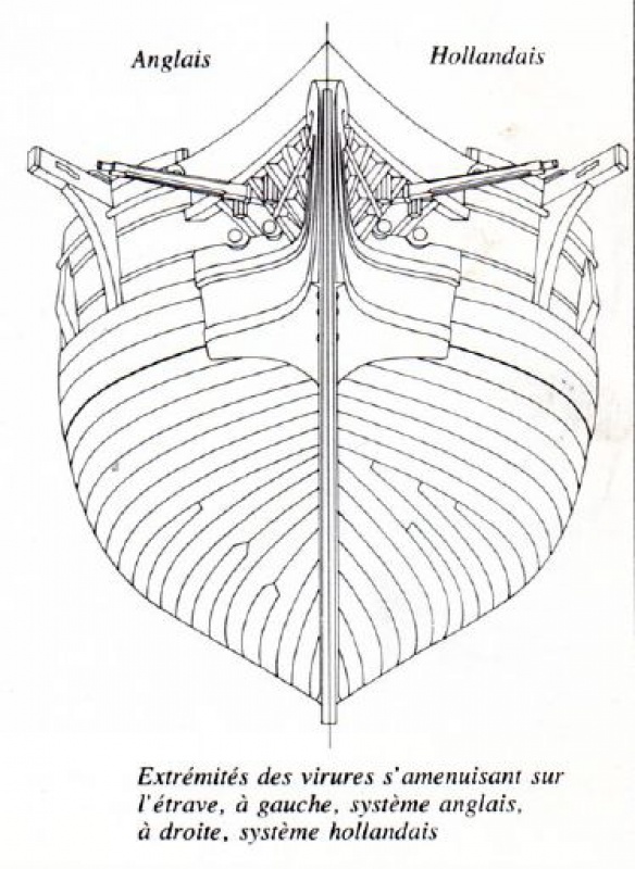 Sovereign of the Seas : Partie-1 (Altaya 1/84°) par Glénans - Page 12 937999presse59