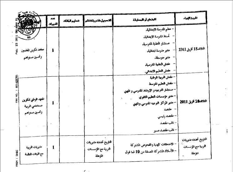 حصريا  جديد مسابقات التوظيف المهنية في الجزائر لسنة 2011 940527072011md12995174013