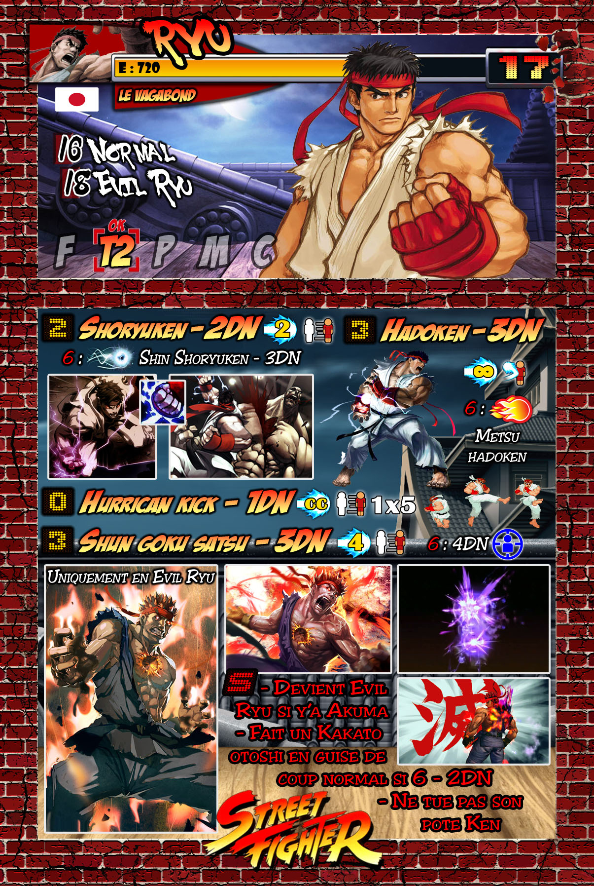 Fiches Street Fighter - Page 9 94087211Ryu