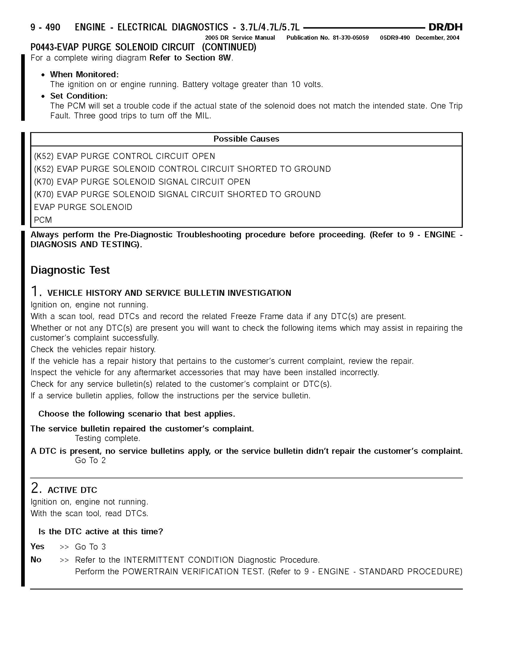 Code Erreur P0443 94964820022009RamServiceManual3569