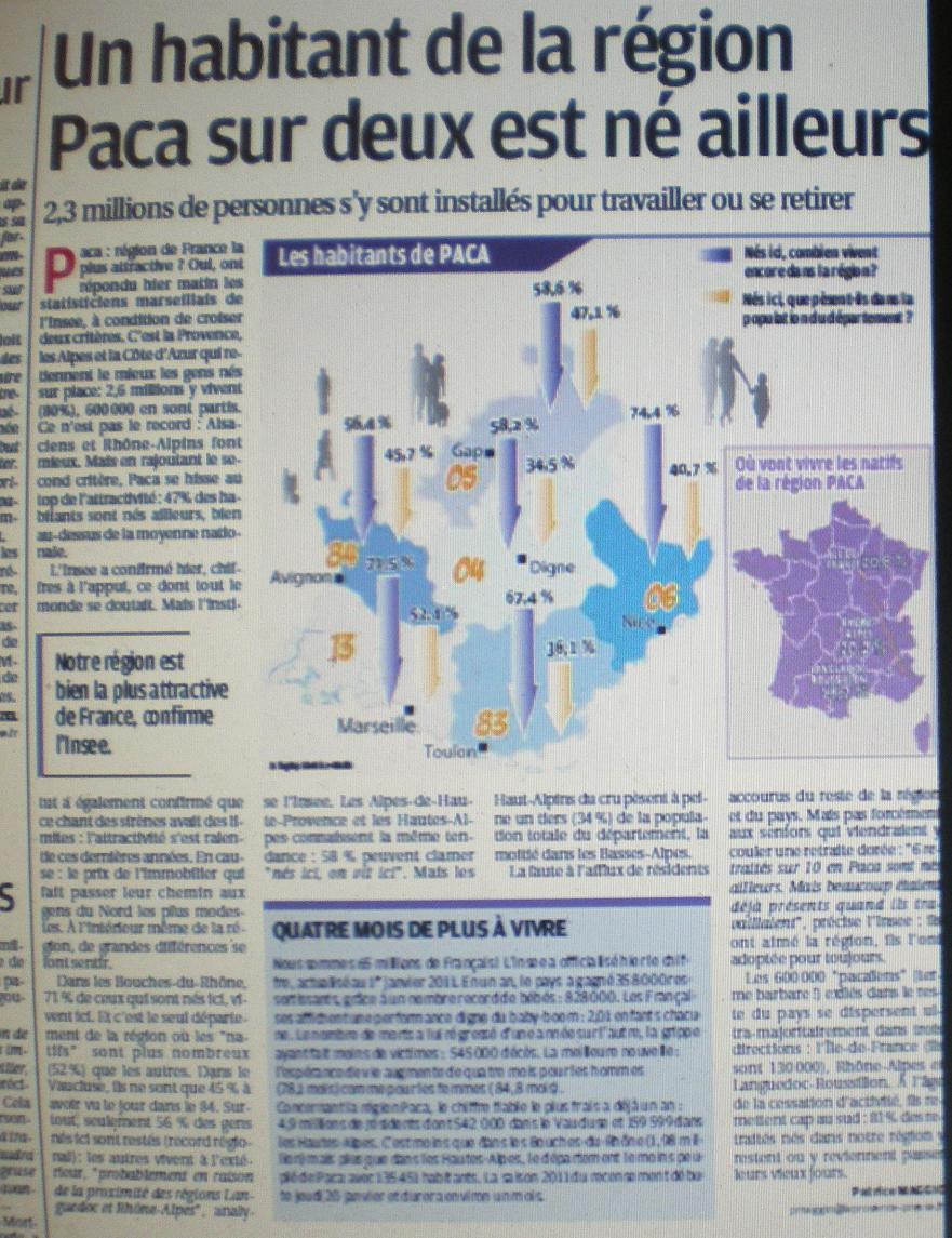 LA POPULATION MEDITERRANEENNE - Page 2 959906IMGP3603