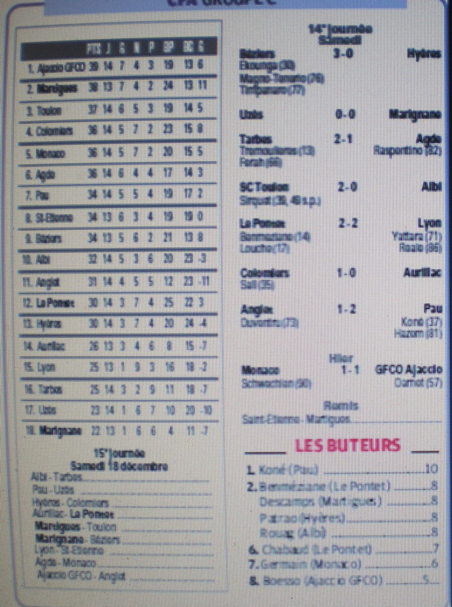 CLASSEMENTS CFA - Page 8 962601IMGP2655jpg