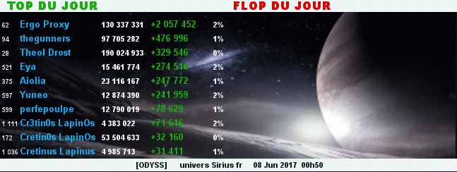 TOP/FLOP DU JOUR - ALLIANCE ODYSS - Page 2 967358TopFlop08062017