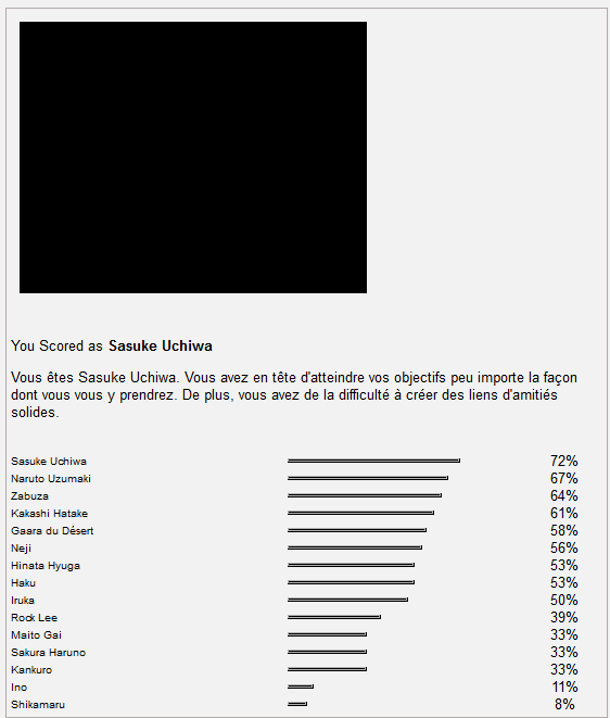 Quel personnage de Naruto êtes-vous? 969417Capture